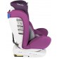 Scaun auto Lionelo Bastiaan Violet