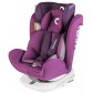 Scaun auto Lionelo Bastiaan Violet