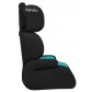 Детское автокресло Lionelo Lars Turquoise