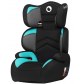Детское автокресло Lionelo Lars Turquoise