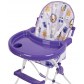 Стульчик для кормления Incanto Zoo (ST-0007/1) Violet