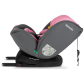 Scaun auto Lionelo Bastiaan I-Size Pink Baby
