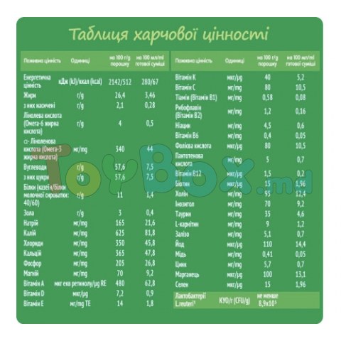 Nestogen 1 Prebio (0-6 м) 600 гр.