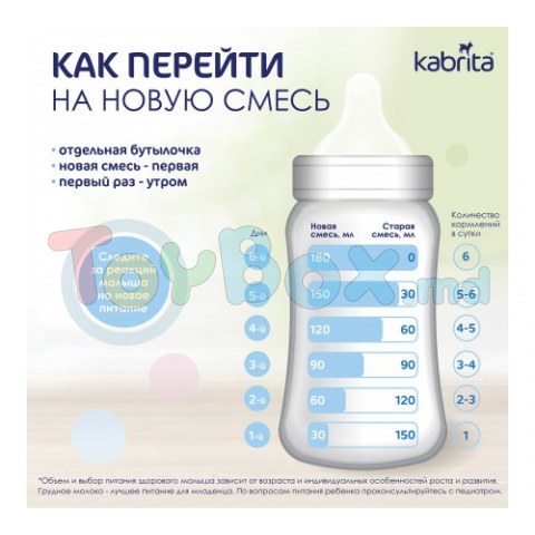 Kabrita Gold 2 (6-12m) 800 гр