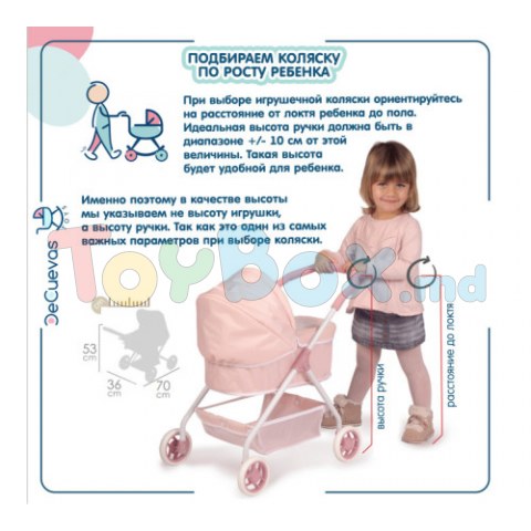 DeCuevas 80051 Коляска для кукол с сумкой 